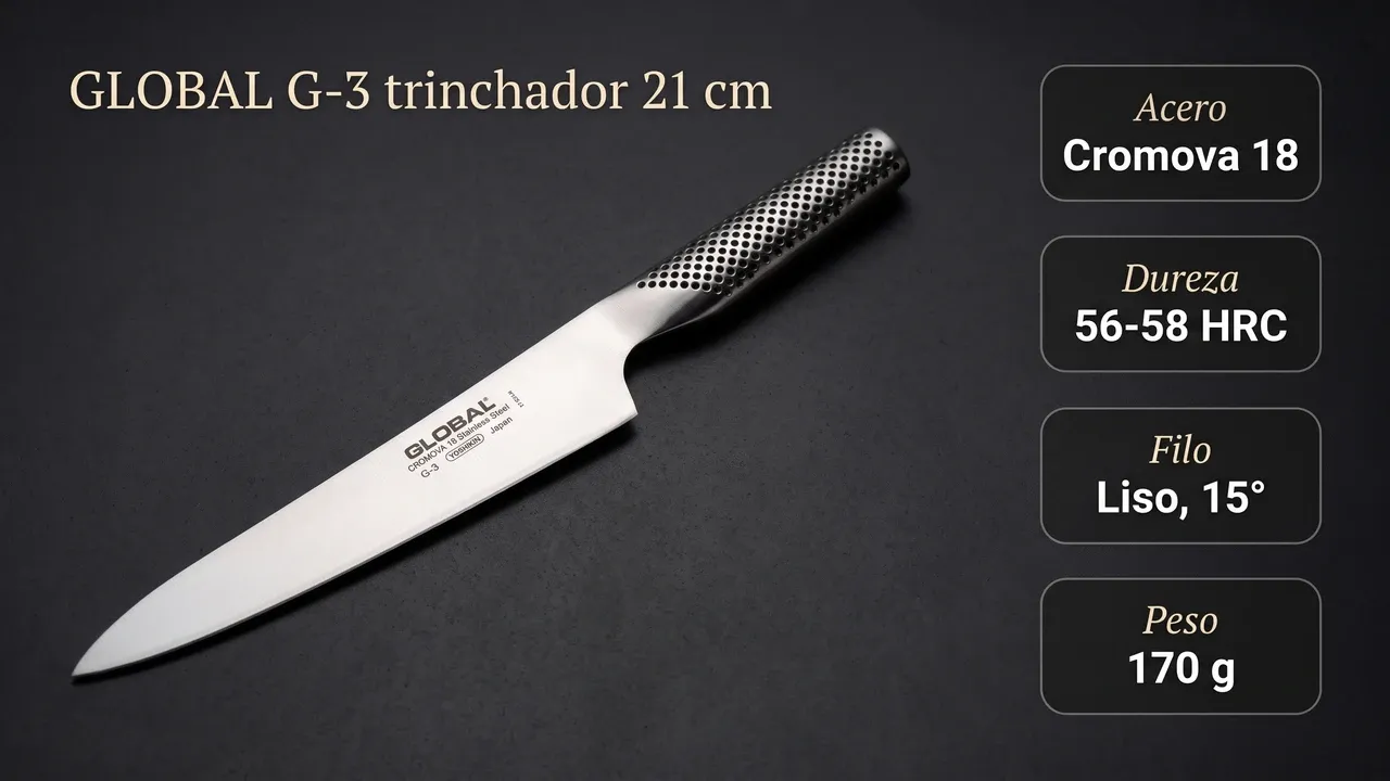 Datos técnicos del trinchador Global G-3 sobre cemento oscuro: acero Cromova 18, 56-58 HRC, filo liso a 15° y 170 gramos