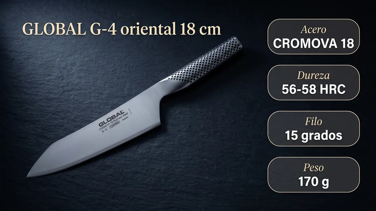 Datos del Global G-4 oriental: acero CROMOVA 18, dureza 56-58 HRC, filo a 15 grados y 170 gramos de peso