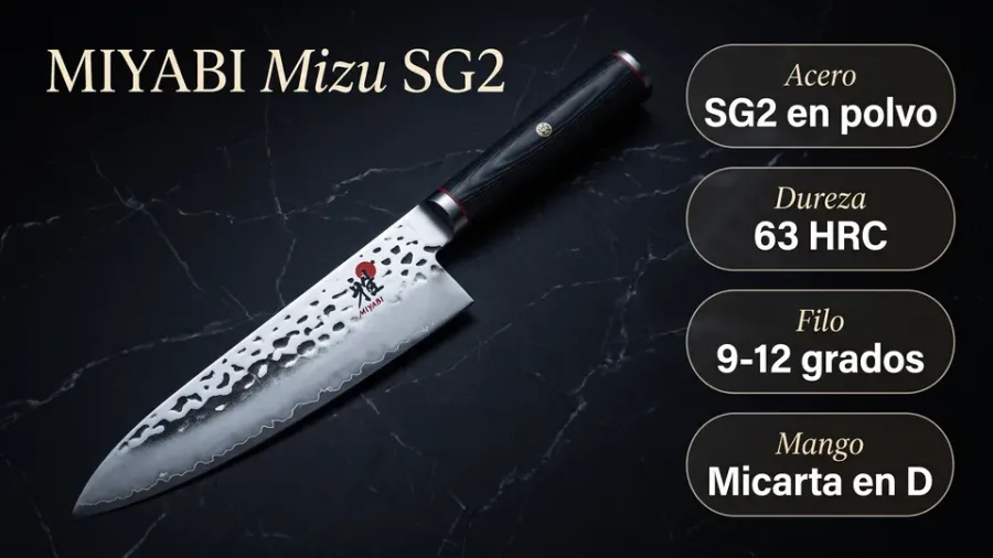 Ficha técnica del Miyabi Mizu SG2: núcleo de acero en polvo SG2 a 63 HRC, temple Cryodur, filo honbazuke en tres pasos y mango de micarta en D
